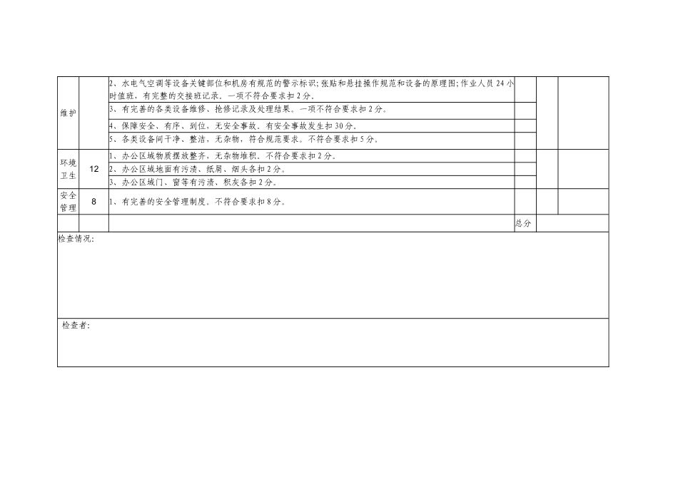 医院后勤质量考核标准_第2页