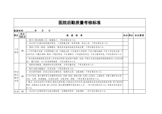 医院后勤质量考核标准