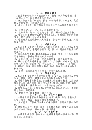 医院各部门岗位职责(后勤)