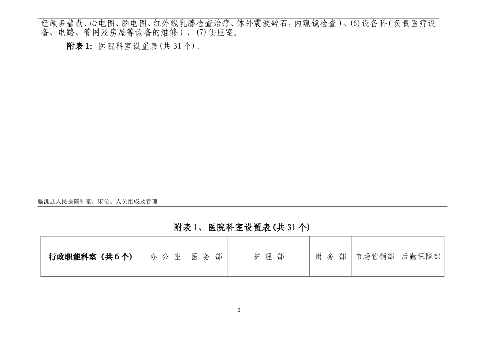 医院各部门及其职责_第2页
