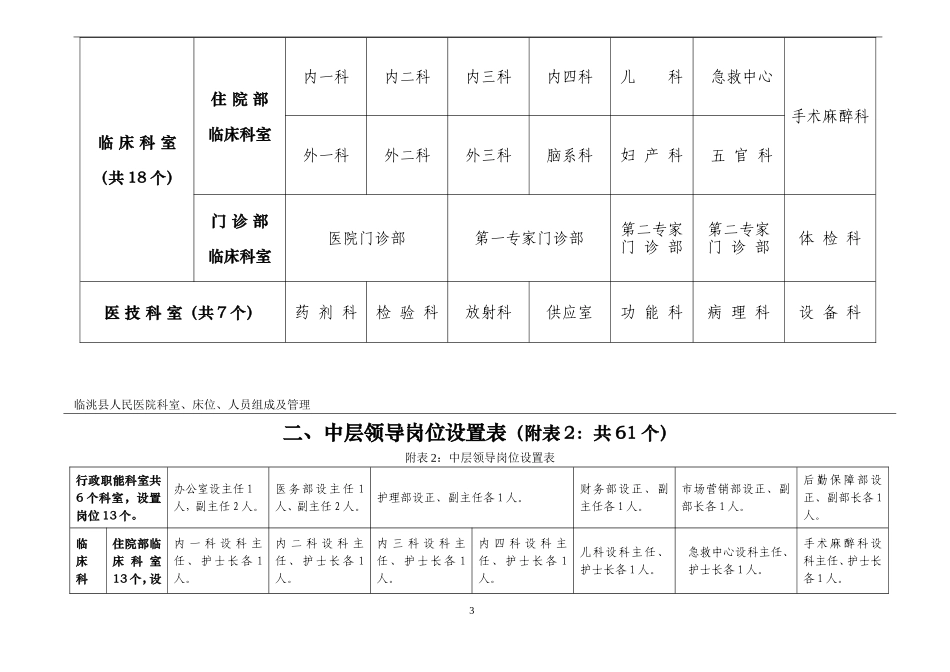 医院各部门及其职责_第3页