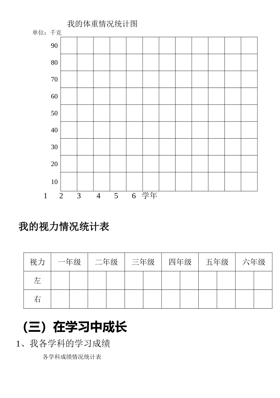 小学生成长记录档案袋_第3页