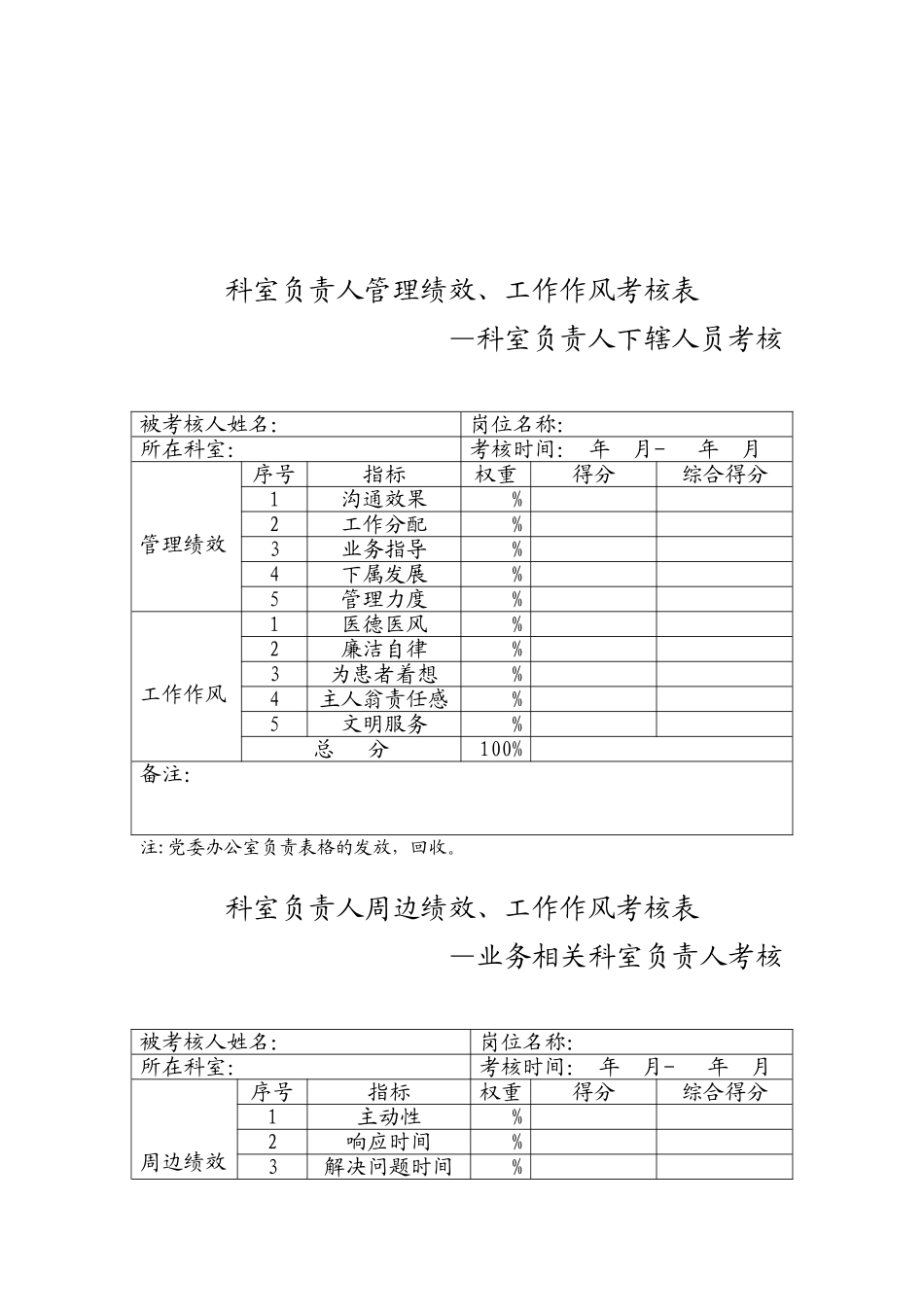 医院各类绩效考核评分表_第3页