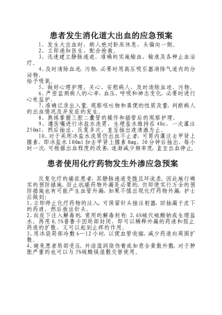 医院各类突发事件应急预案汇总