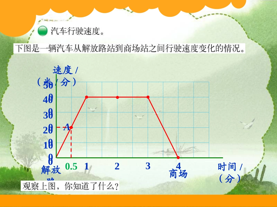 北师大版六年级上册数学好玩_看图找关系二_(2)_第3页