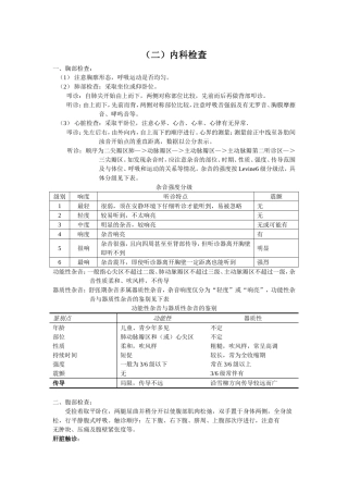 医院各科室操作规范