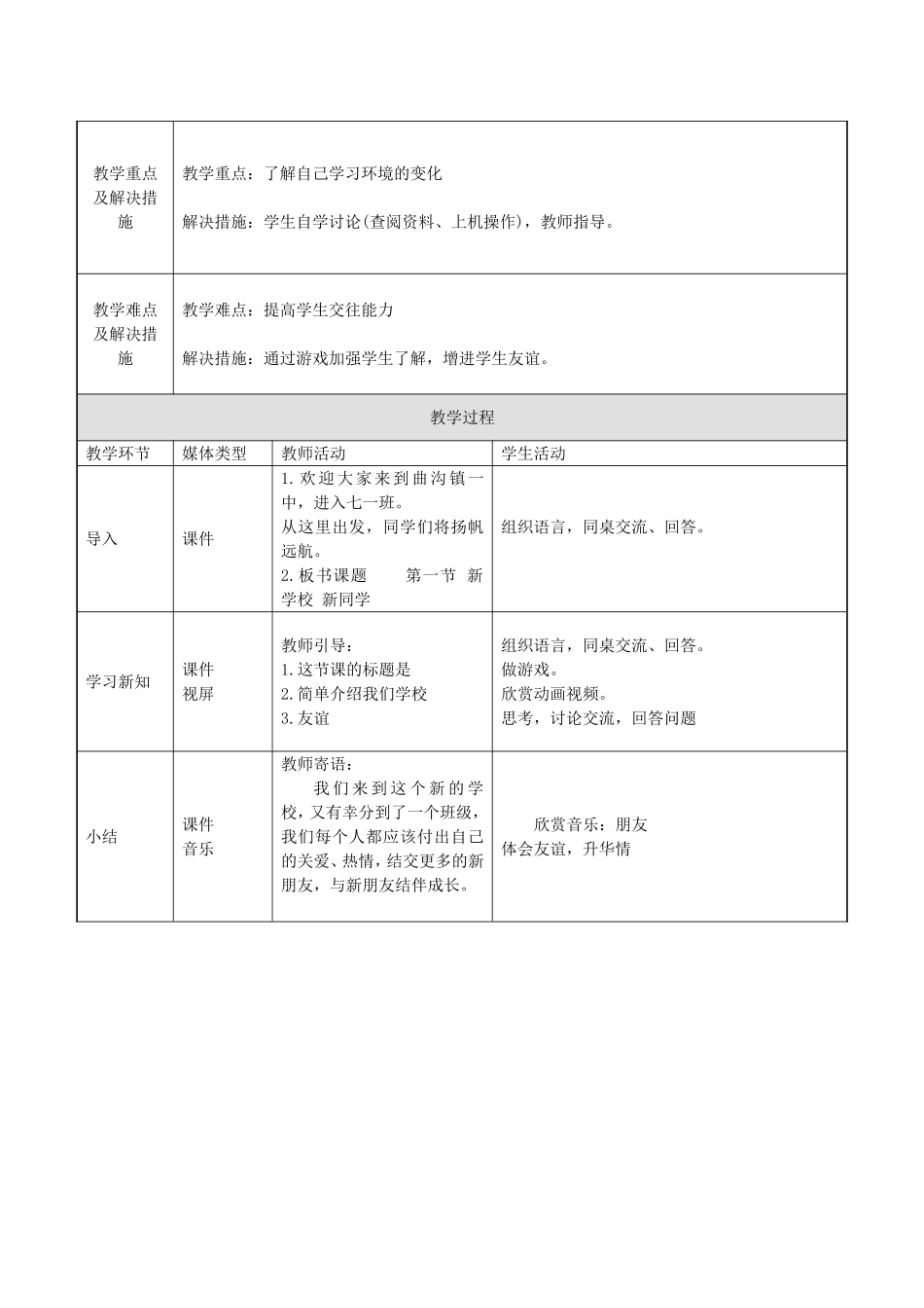 贾登宇-教学设计_第2页
