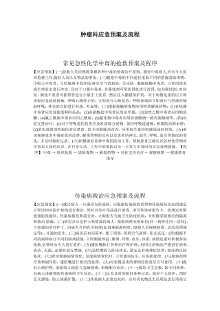 医院各种应急预案及程序