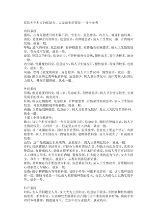 医院各个科室的优缺点