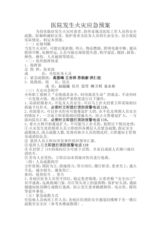 医院发生火灾应急预案