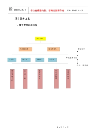 沼液转运服务计划方案（DOC30页）