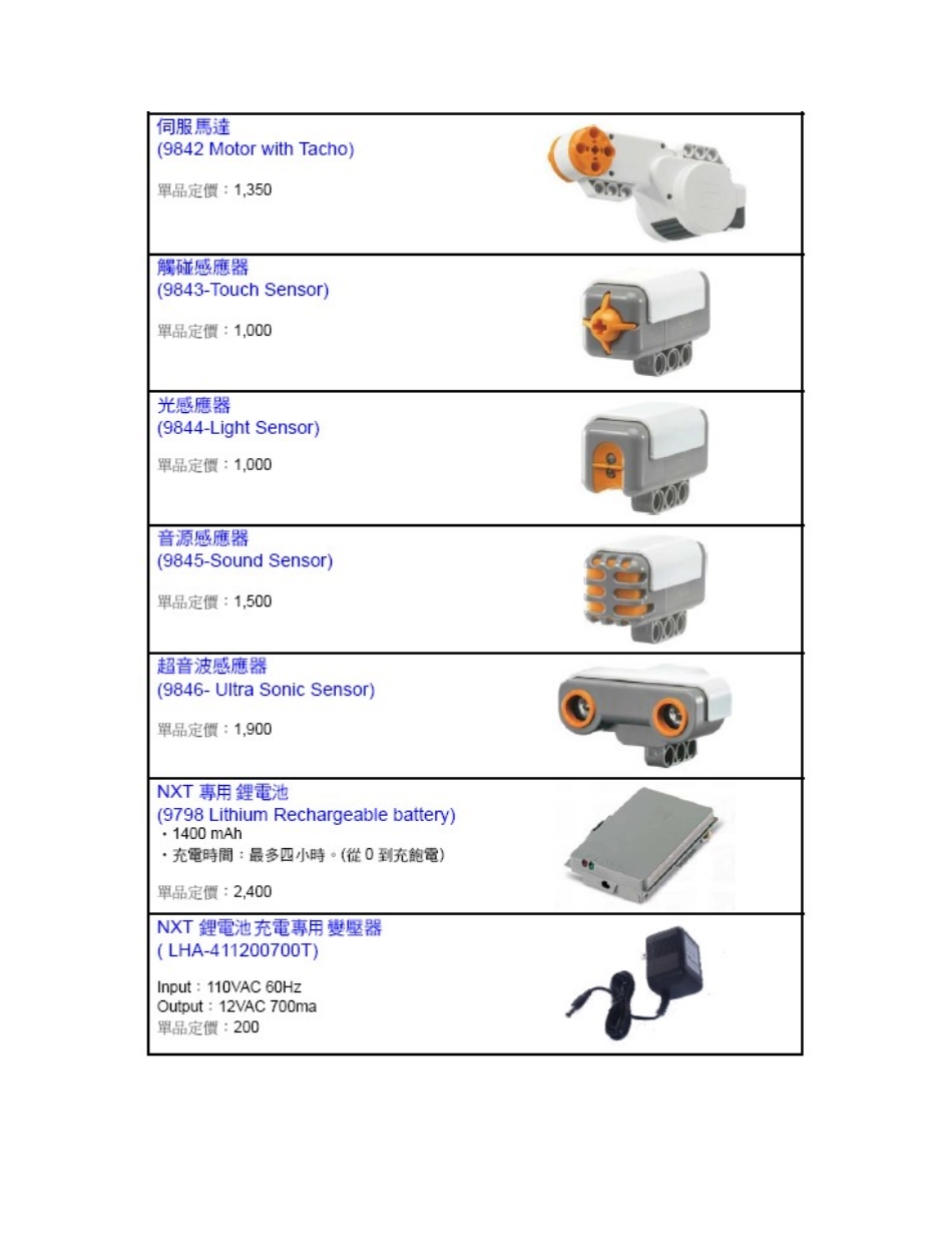 机器人实验室系列_第3页