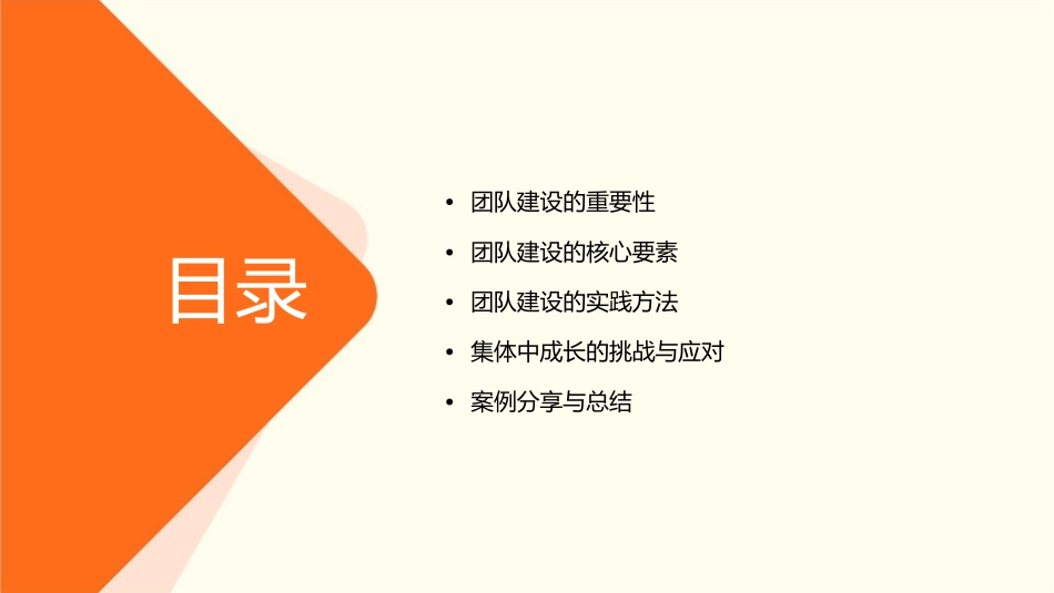团队建设在集体中成长课件_第2页