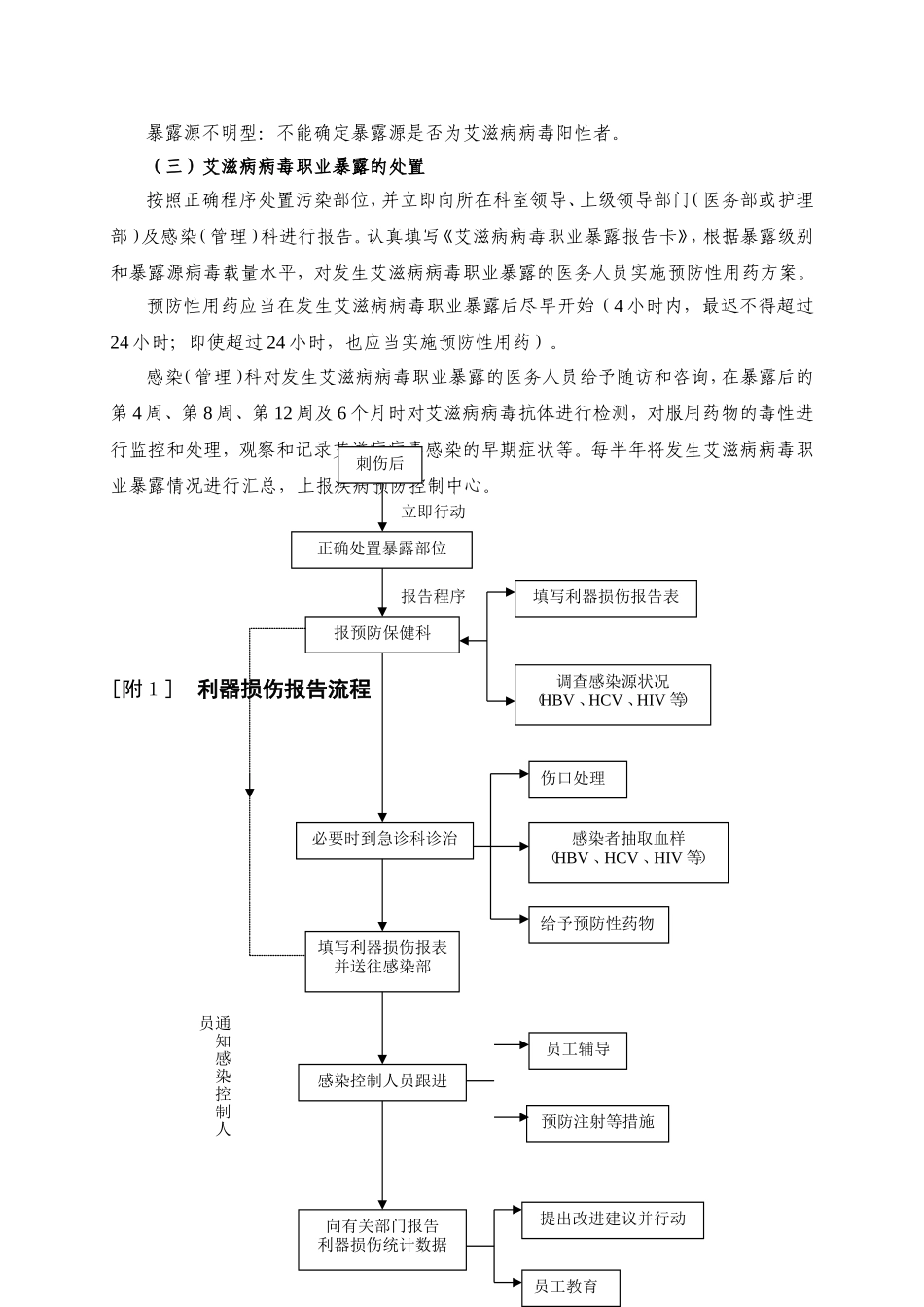 医院医务人员职业防护应急预案_第3页