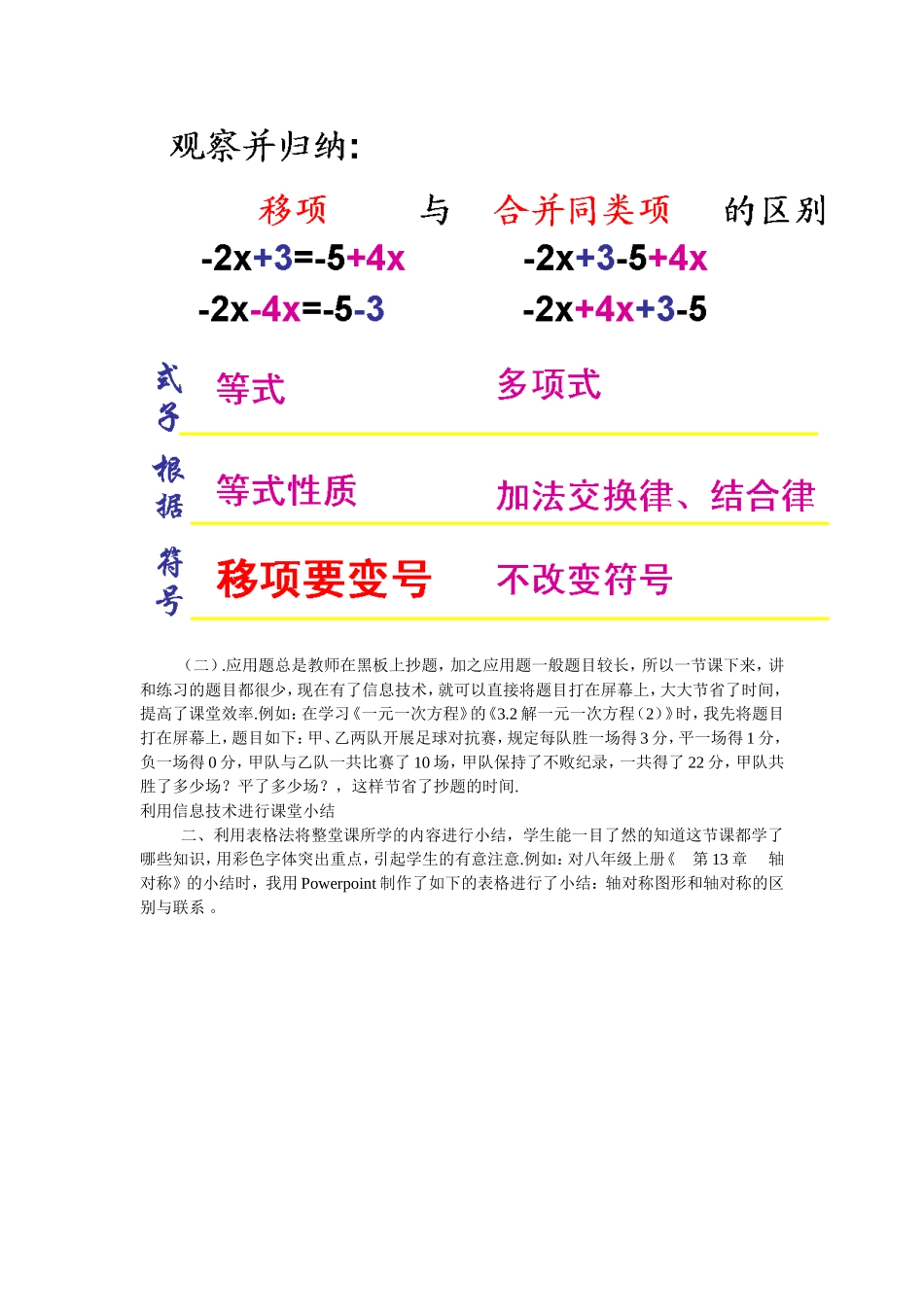 陆明和信息技术与初中数学课程的深度融合_第2页