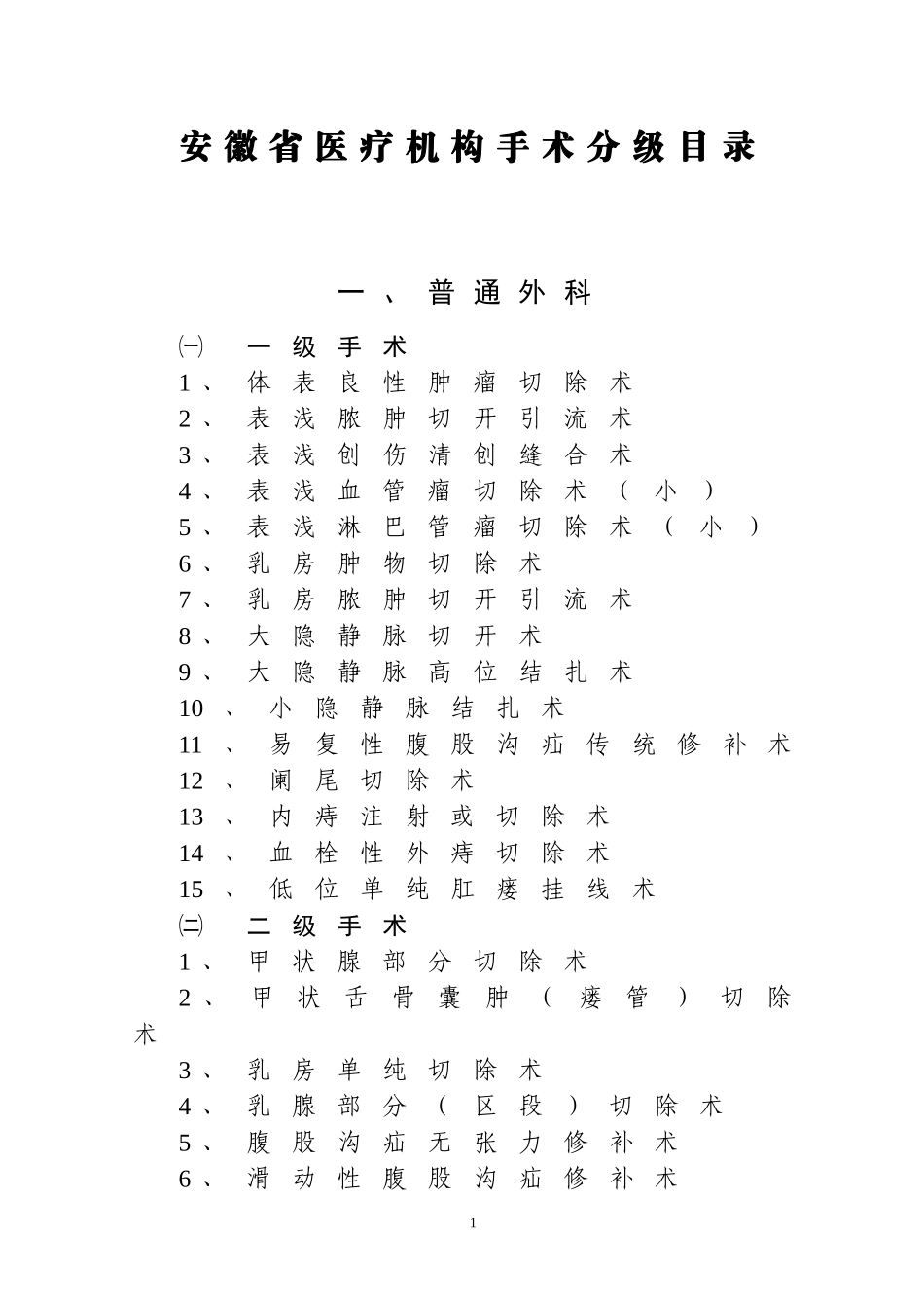 医院分级手术目录_第1页