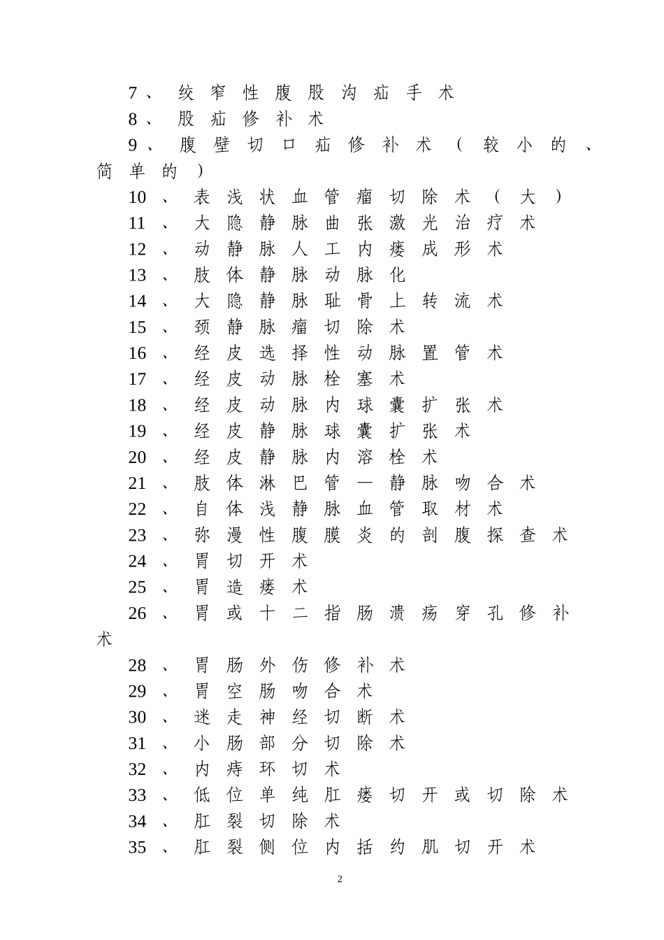 医院分级手术目录_第2页