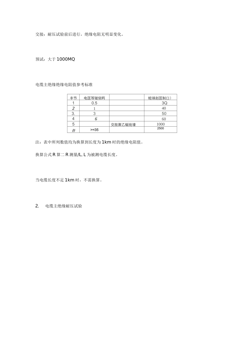 高压电缆试验及检测方法_第3页