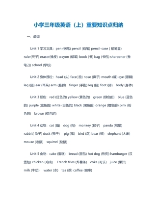 小学三年级英语（上）重要知识点归纳