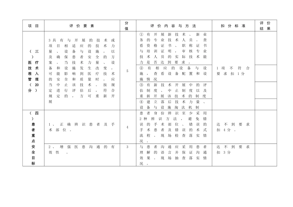 山东省综合医院评价标准实施细则_第1页