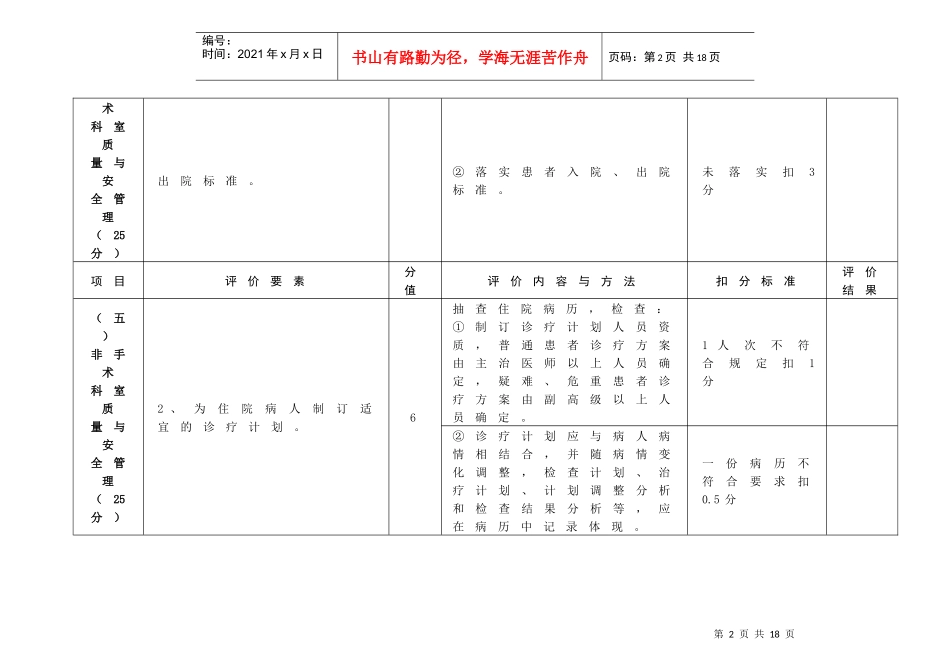 山东省综合医院评价标准实施细则_第3页