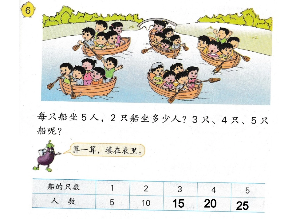 表内乘法（一）例6_第1页