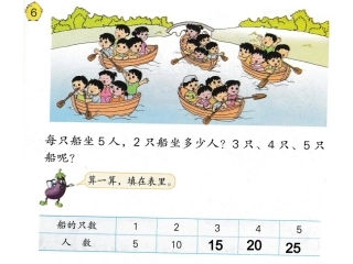 表内乘法（一）例6