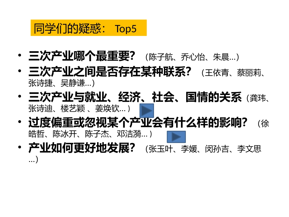 上海市建平中学翻转课堂三大产业探究_第2页