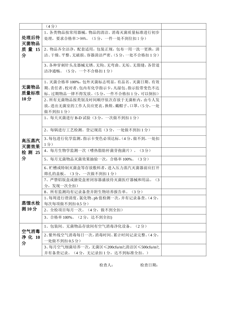 医院供应室消毒灭菌质量评价标准_第2页