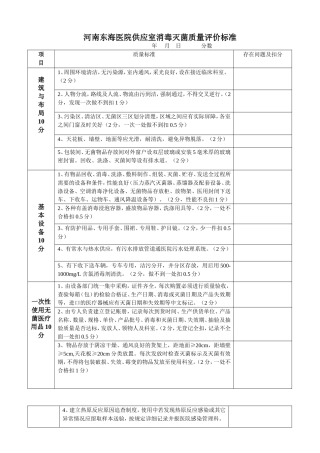 医院供应室消毒灭菌质量评价标准