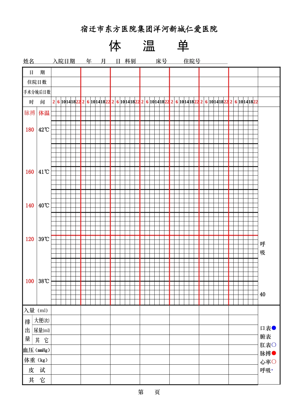 医院体温单表格_第1页