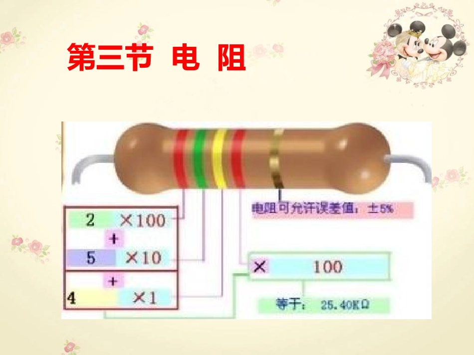人教版九年级物理163《电阻》_第1页