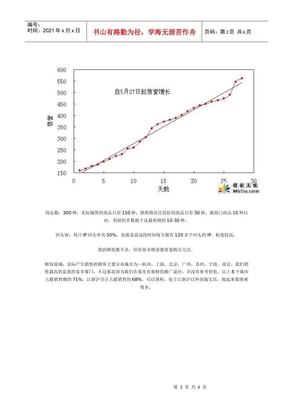谈两个月内淘宝开店赚了六万_第2页