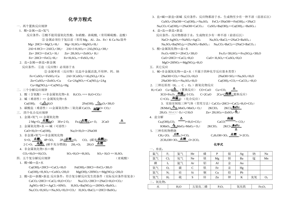 初中化学方程式_第1页