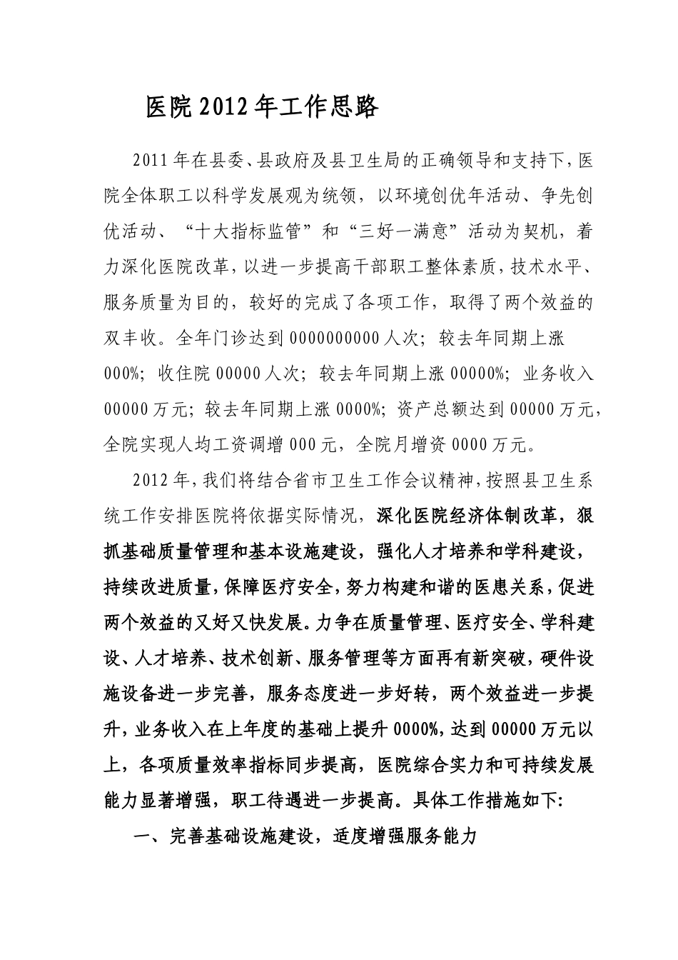 医院2012年工作思路_第1页