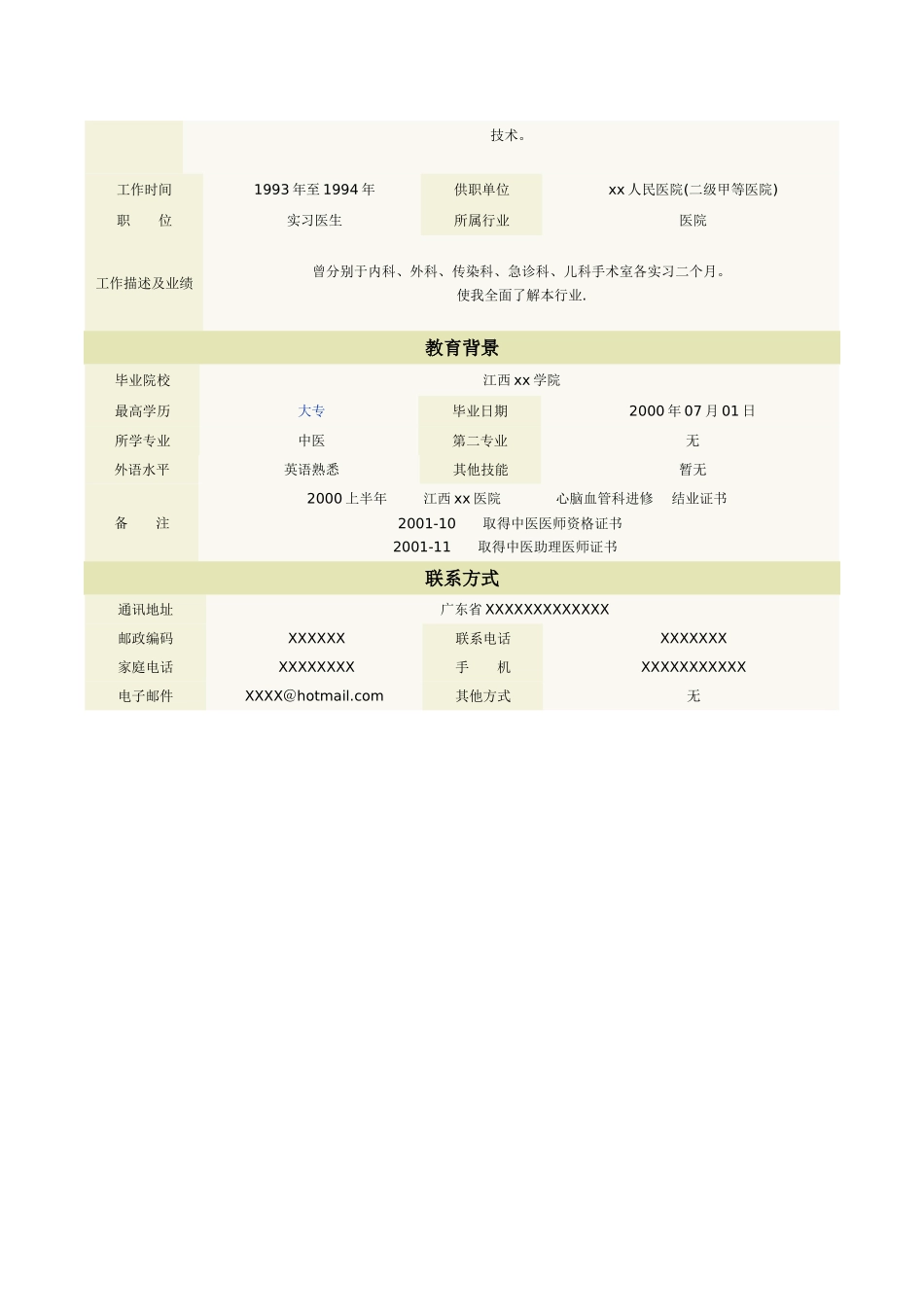 医生个人简历表_第3页