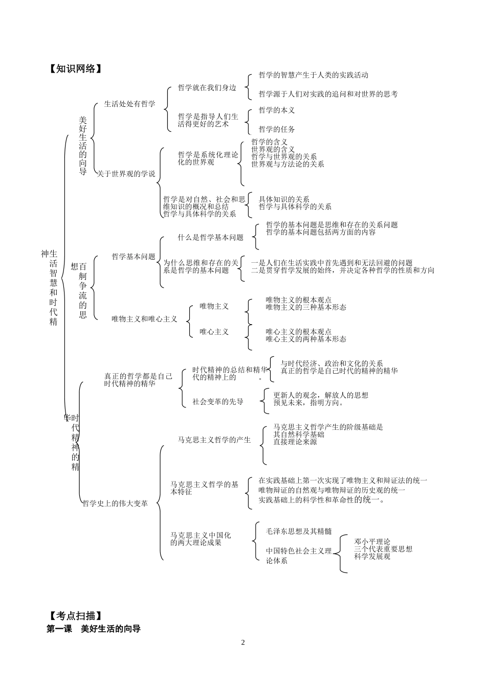 2013高考政治第一轮复习教案生活与哲学_第2页