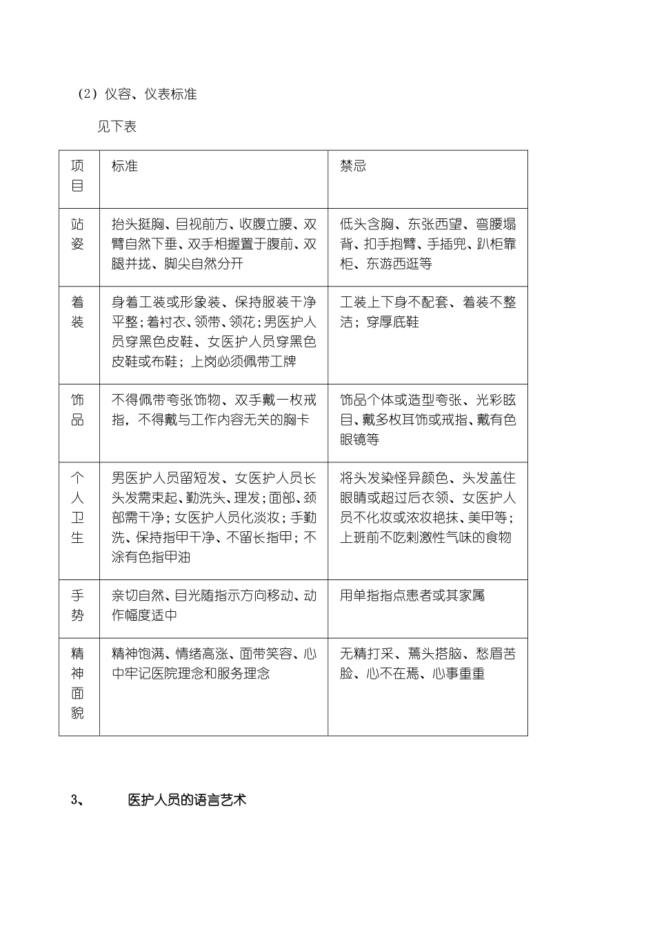 医护人员服务礼仪、行为规范_第3页
