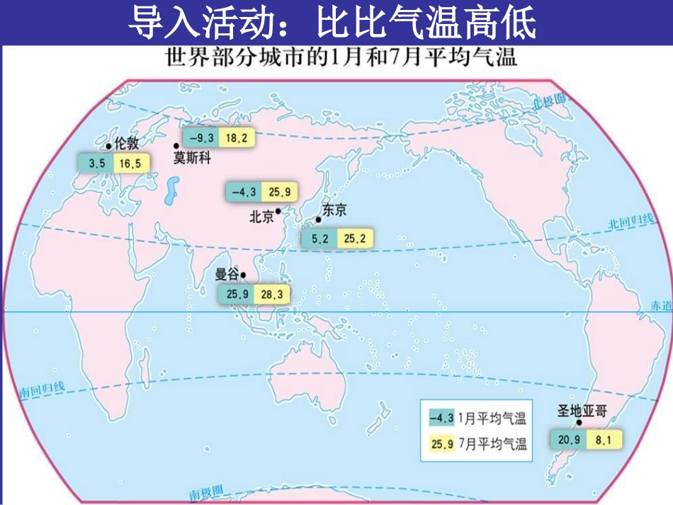 世界的气温和降水_第3页