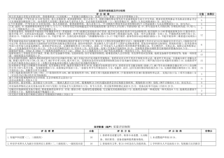 医技科室检查及考核标准