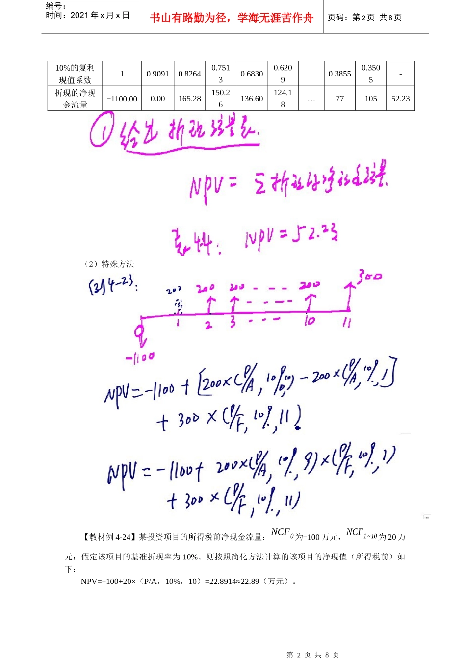 XXXX年XXXX年中级财管_闫华红基础班_第四章_投资管理(5)_第2页