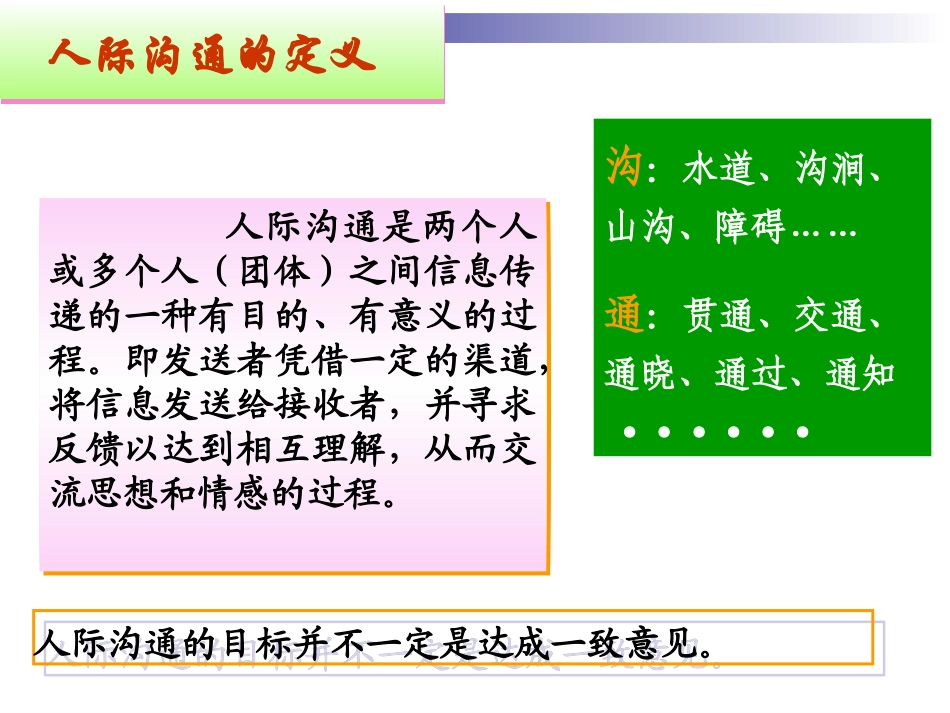 医患沟通学概论_第3页