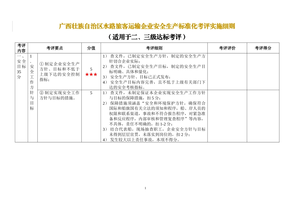 广西水路旅客运输企业安全生产标准化考评实施细则_第1页