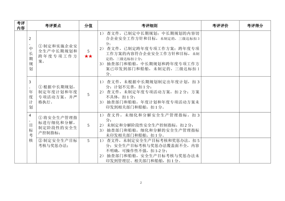 广西水路旅客运输企业安全生产标准化考评实施细则_第2页