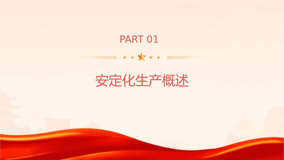 安定化生产人员的安定课件_第3页