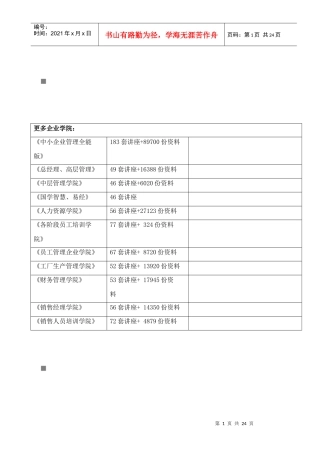SMT印刷工艺涉及的辅料及硬件分析
