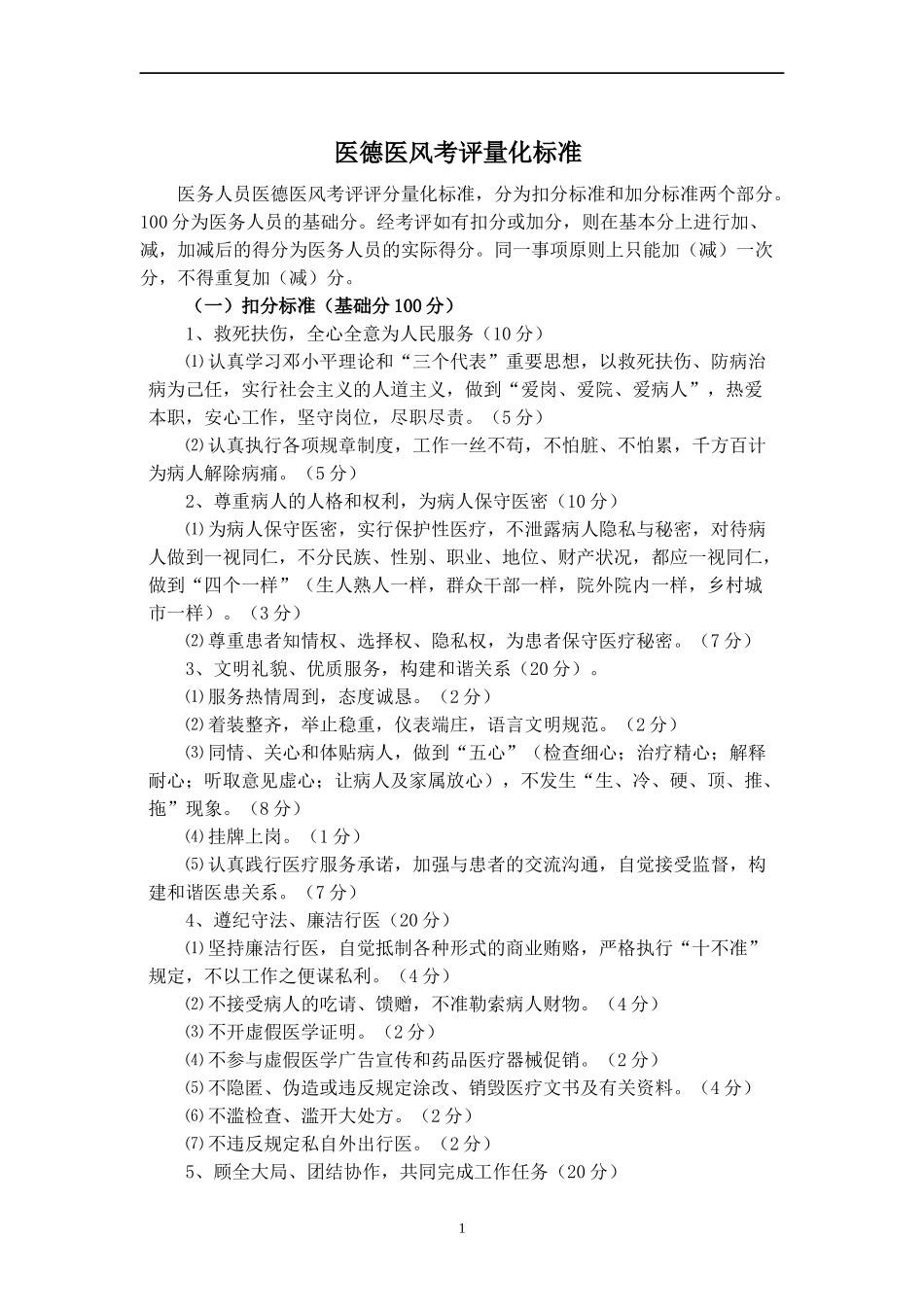 医德医风考评量化标准_第1页