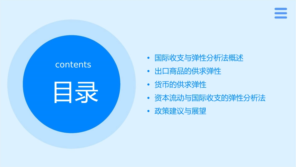 国际收支的弹性分析法课件_第2页