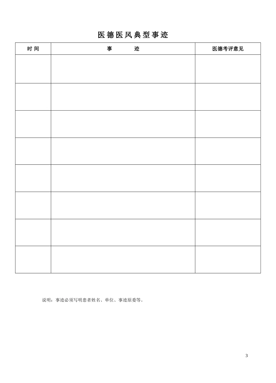 医德医风考核档案表_第3页