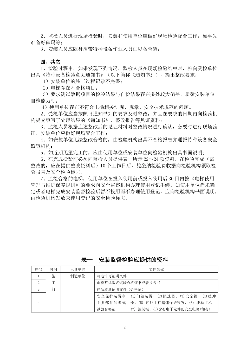 电梯施工单位须知_第2页